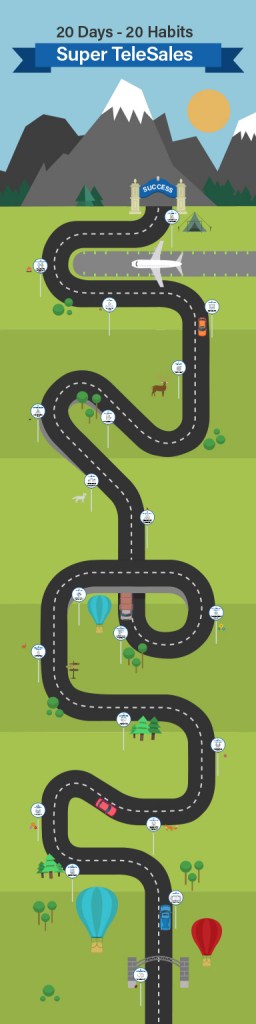 TeleSales - Dynamic presentation